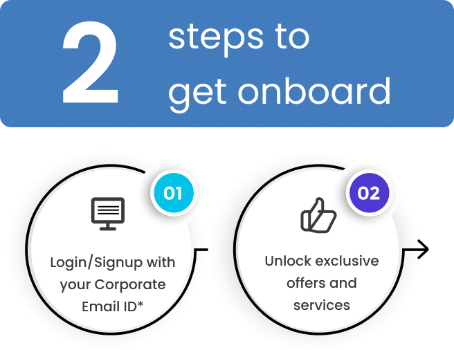 2 steps to get onboard